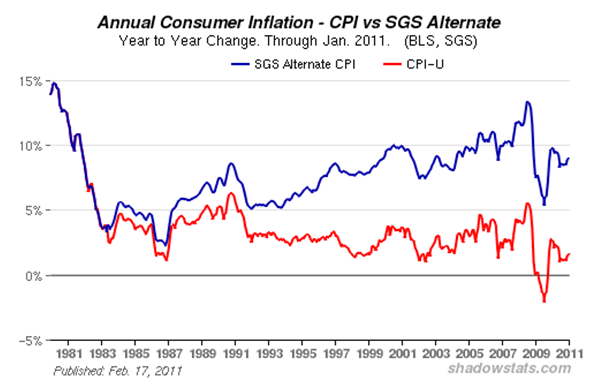 St. Louis Adjusted Monetary Base